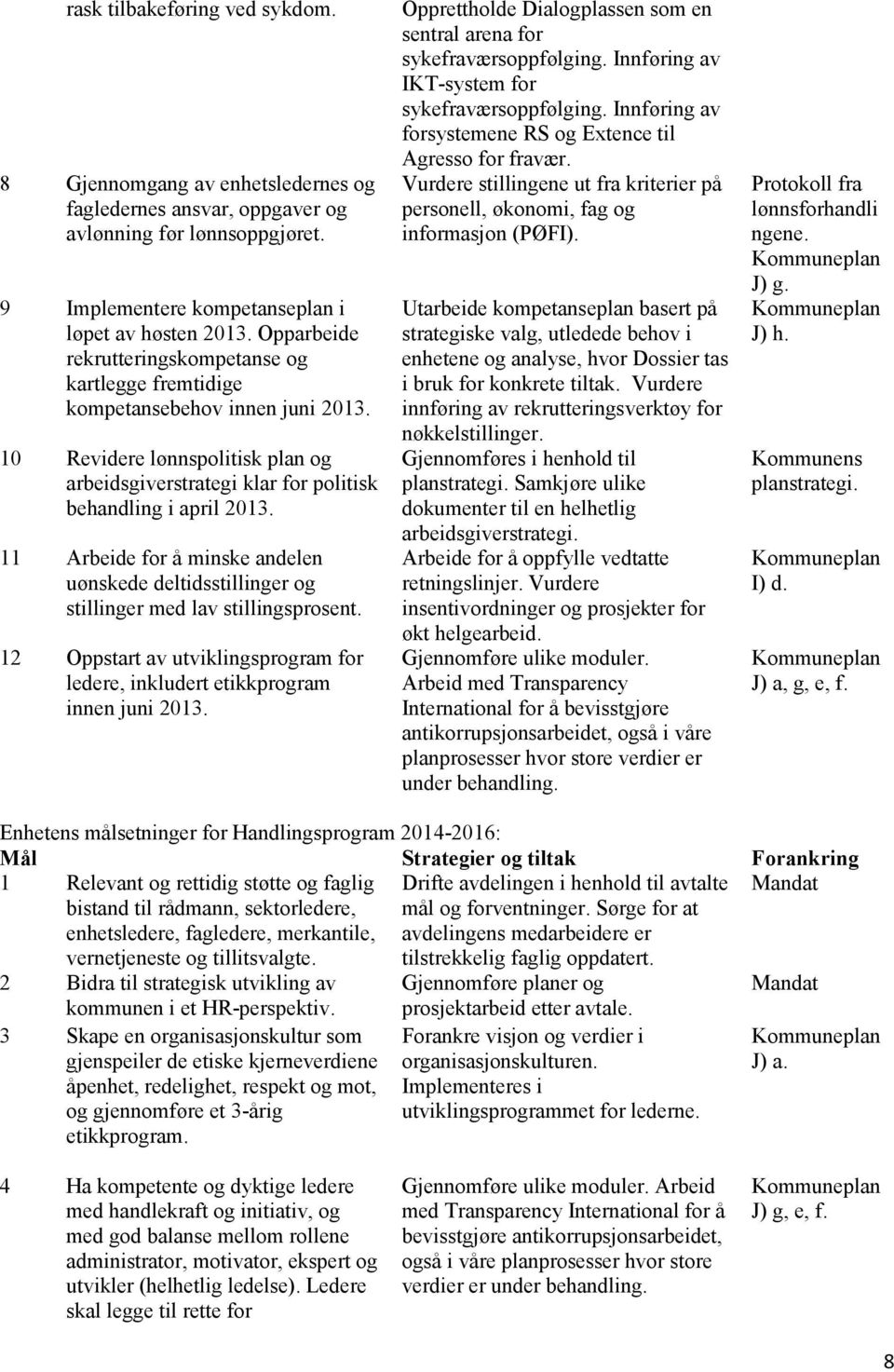 11 Arbeide for å minske andelen uønskede deltidsstillinger og stillinger med lav stillingsprosent. 12 Oppstart av utviklingsprogram for ledere, inkludert etikkprogram innen juni 2013.