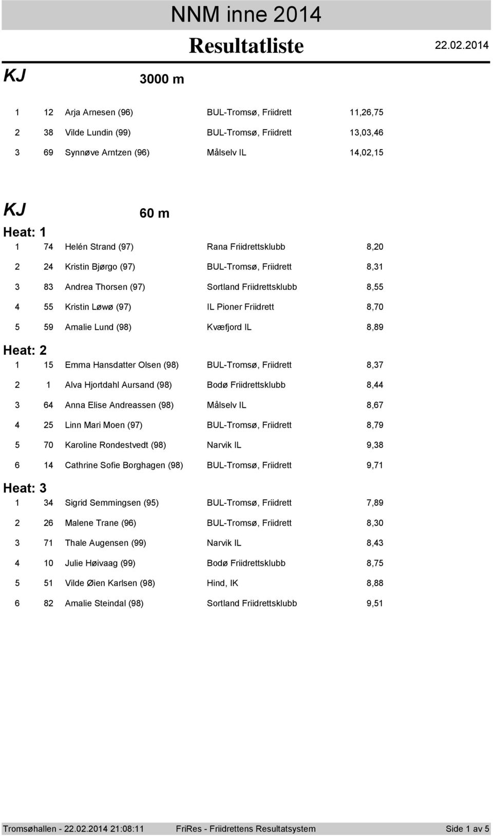 0 000 m Arja Arnesen (9) BUL-Trmsø, Friidrett,,7 8 Vilde Lundin (99) BUL-Trmsø, Friidrett,0, 9 Synnøve Arntzen (9) Målselv IL,0, 0 m Heat: 7 Helén Strand (97) Rana Friidrettsklubb 8,0 Kristin Bjørg