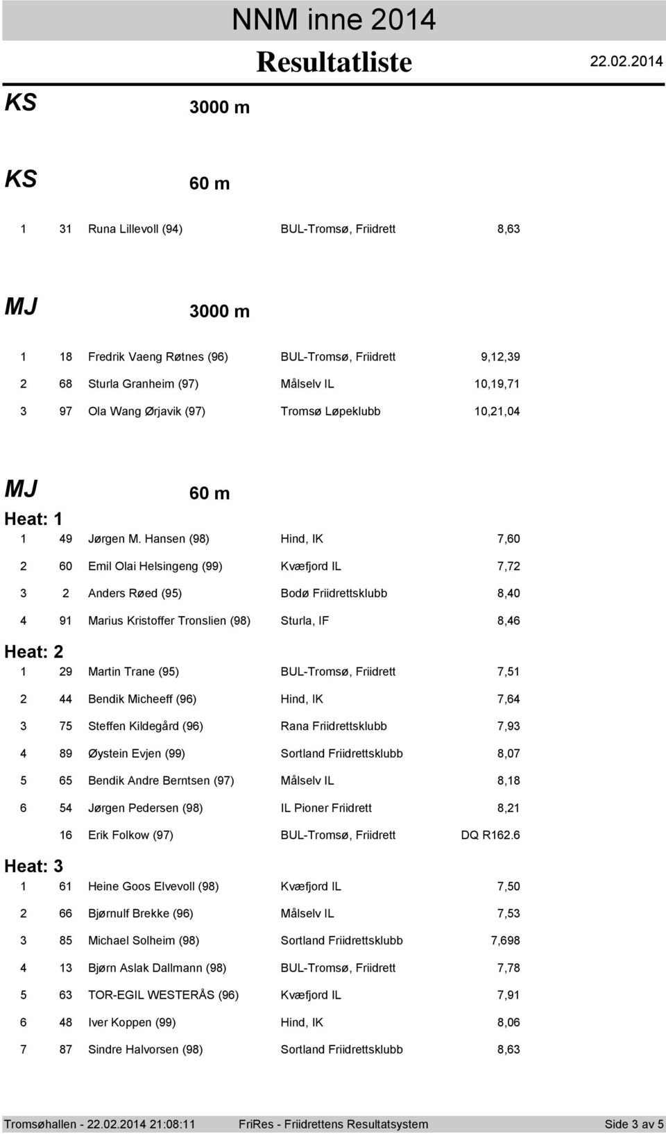 0 KS 000 m KS 0 m Runa Lillevll (9) BUL-Trmsø, Friidrett 8, 000 m 8 Fredrik Vaeng Røtnes (9) BUL-Trmsø, Friidrett 9,,9 8 Sturla Granheim (97) Målselv IL 0,9,7 97 Ola Wang Ørjavik (97) Trmsø Løpeklubb