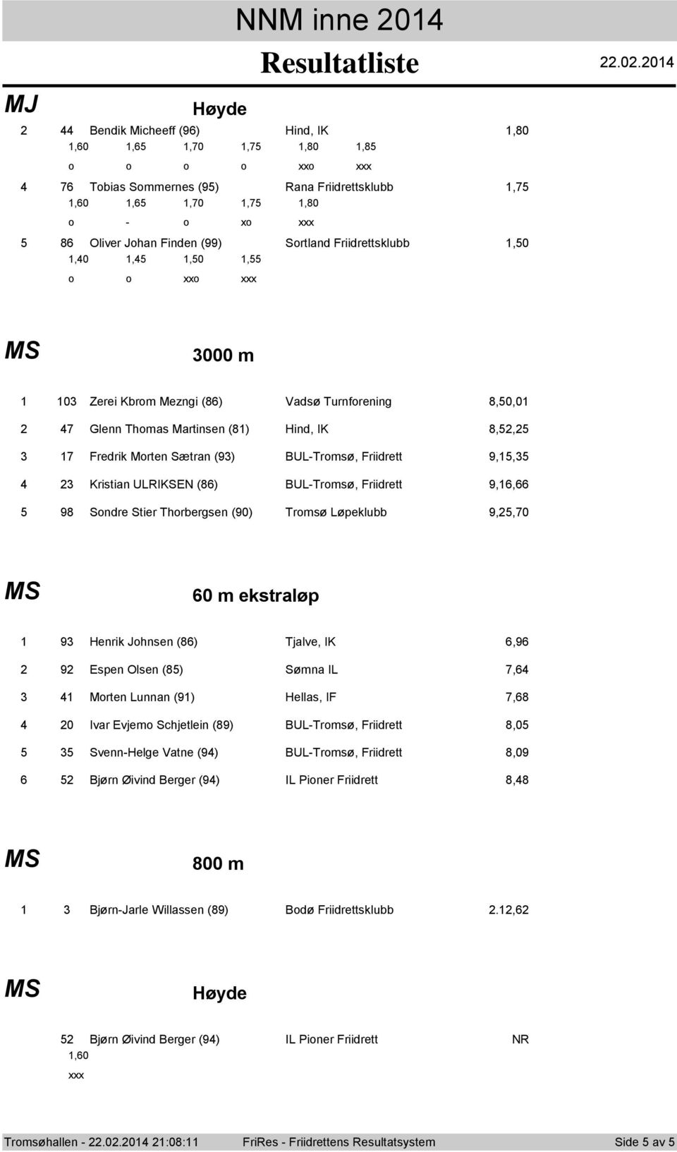 0 Bendik Micheeff (9) Hind, IK,80,0,,70,7,80,8 xx 7 Tbias Smmernes (9) Rana Friidrettsklubb,7,0,,70,7,80 - x 8 Oliver Jhan Finden (99) Srtland Friidrettsklubb,0,0,,0, xx 000 m 0 Zerei Kbrm Mezngi (8)