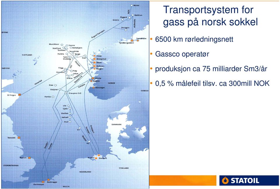 operatør produksjon ca 75 milliarder