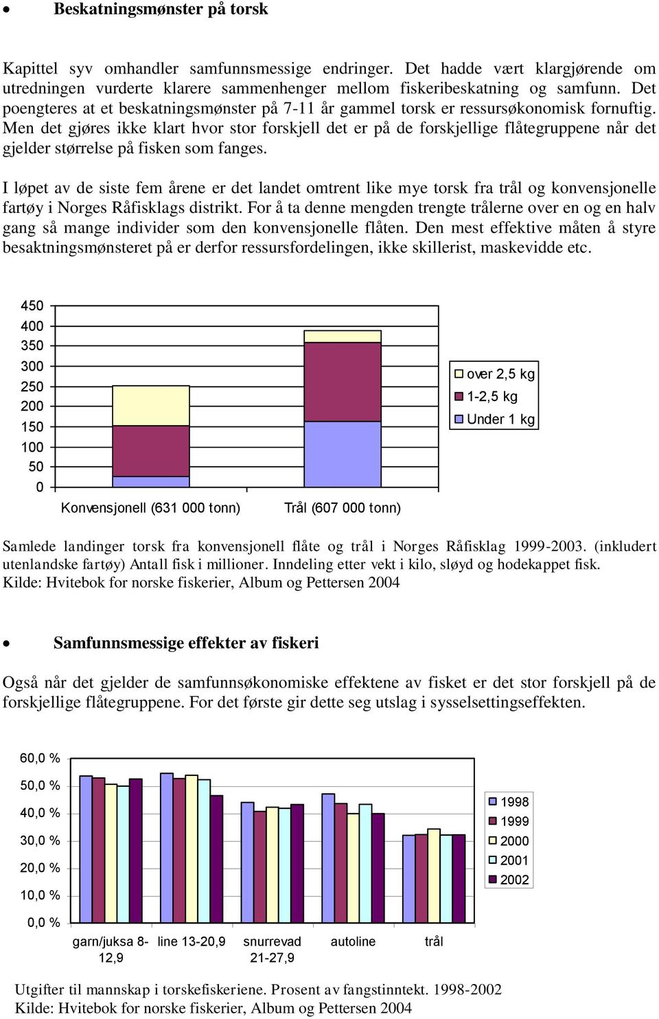 Men det gjøres ikke klart hvor stor forskjell det er på de forskjellige flåtegruppene når det gjelder størrelse på fisken som fanges.