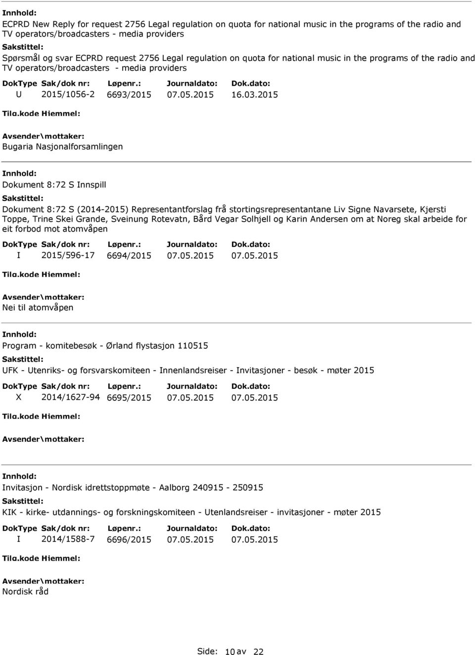 2015 Bugaria Nasjonalforsamlingen Dokument 8:72 S nnspill Dokument 8:72 S (2014-2015) Representantforslag frå stortingsrepresentantane Liv Signe Navarsete, Kjersti Toppe, Trine Skei Grande, Sveinung