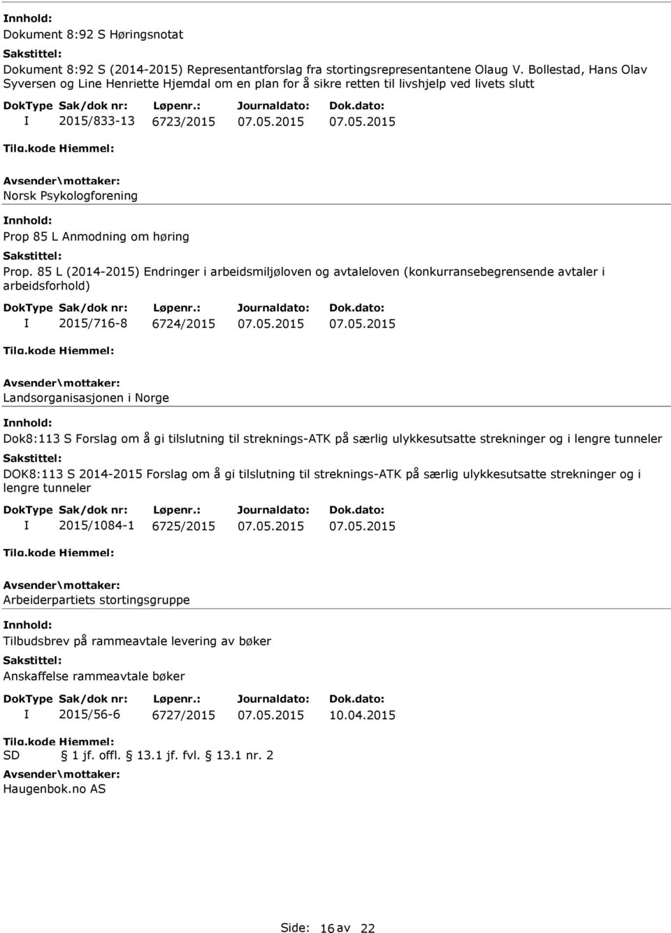 85 L (2014-2015) Endringer i arbeidsmiljøloven og avtaleloven (konkurransebegrensende avtaler i arbeidsforhold) 2015/716-8 6724/2015 Landsorganisasjonen i Norge Dok8:113 S Forslag om å gi tilslutning