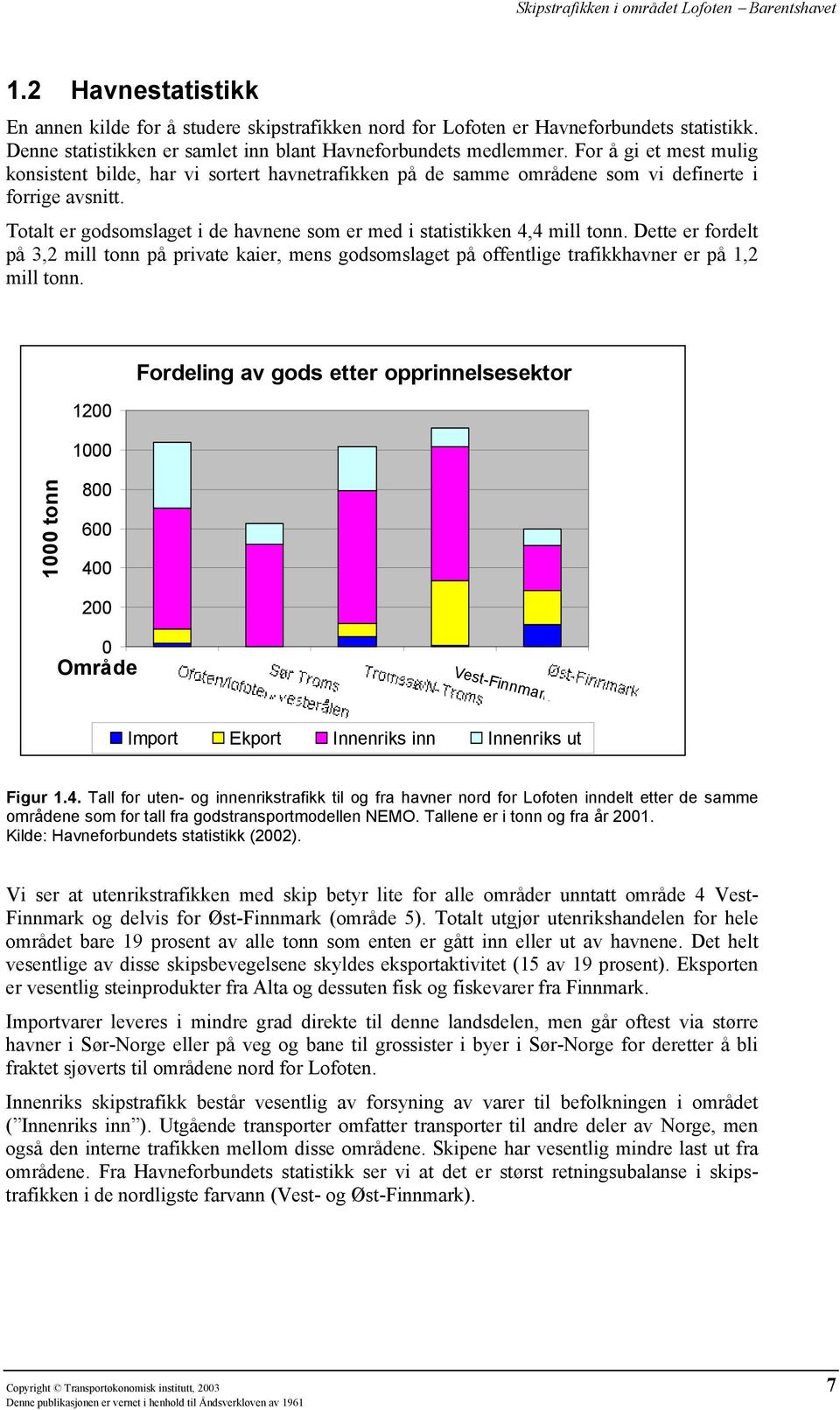 Totalt er godsomslaget i de havnene som er med i statistikken 4,4 mill tonn. Dette er fordelt på 3,2 mill tonn på private kaier, mens godsomslaget på offentlige trafikkhavner er på 1,2 mill tonn.