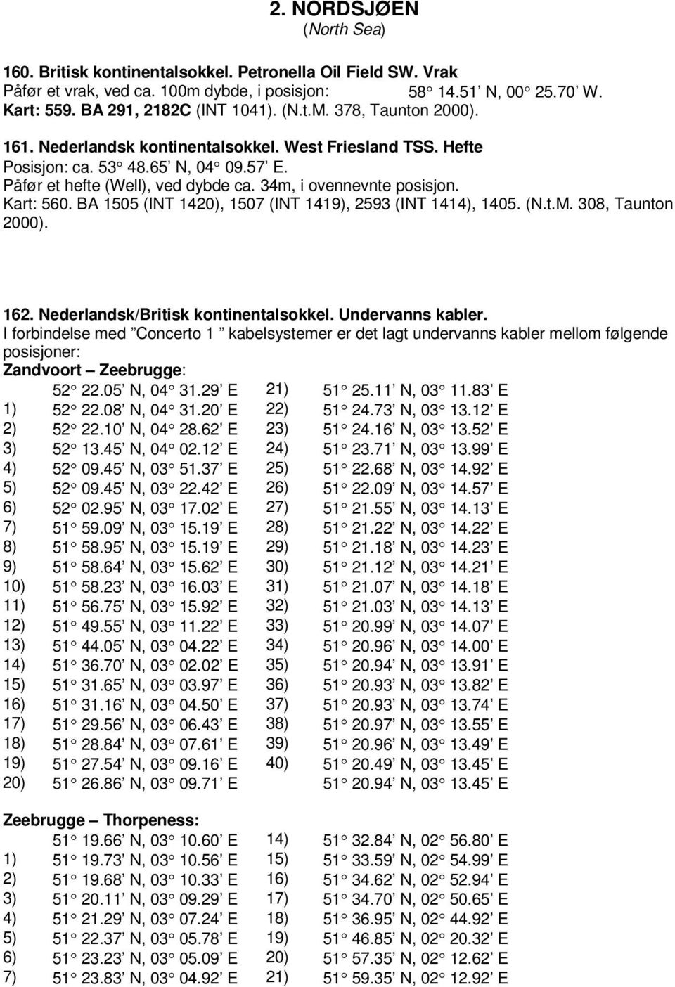 BA 1505 (INT 1420), 1507 (INT 1419), 2593 (INT 1414), 1405. (N.t.M. 308, Taunton 2000). 162. Nederlandsk/Britisk kontinentalsokkel. Undervanns kabler.