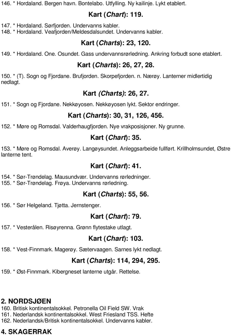 Brufjorden. Skorpefjorden. n. Nærøy. Lanterner midlertidig nedlagt. Kart (Charts): 26, 27. 151. * Sogn og Fjordane. Nekkøyosen. Nekkøyosen lykt. Sektor endringer. Kart (Charts): 30, 31, 126, 456. 152.