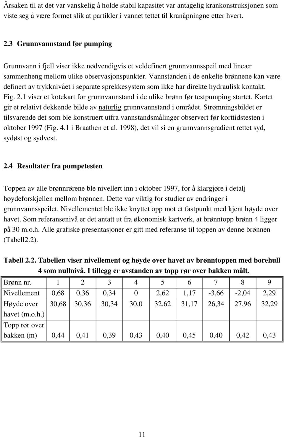 Vannstanden i de enkelte brønnene kan være definert av trykknivået i separate sprekkesystem som ikke har direkte hydraulisk kontakt. Fig. 2.