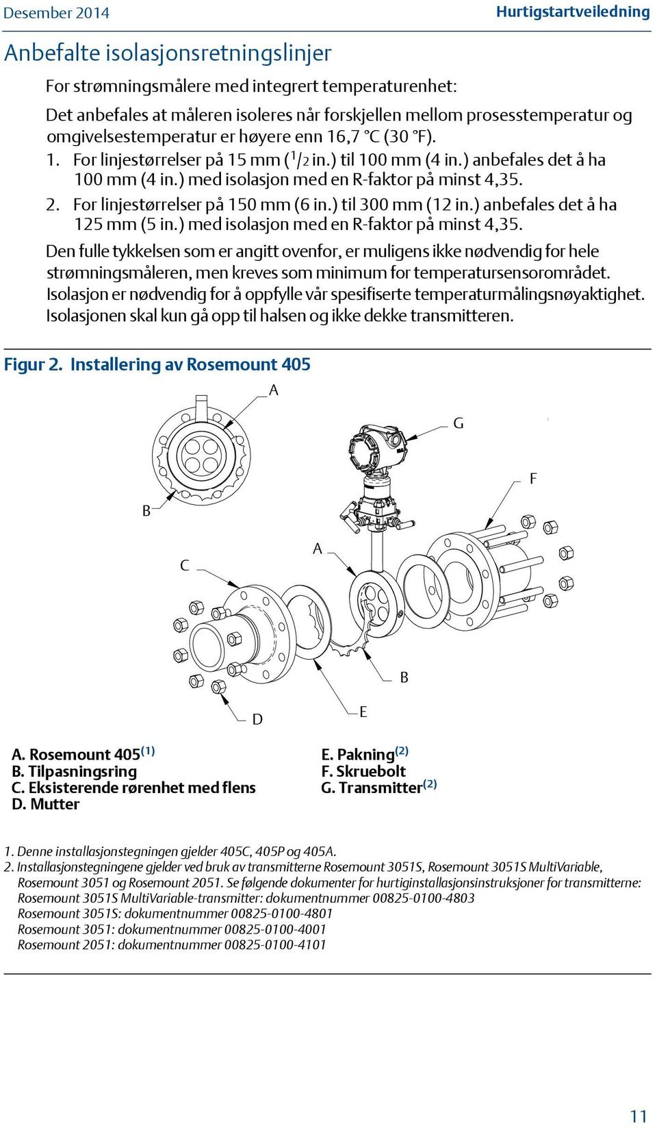 ) til 300 mm (12 in.) anbefales det å ha 125 mm (5 in.) med isolasjon med en R-faktor på minst 4,35.