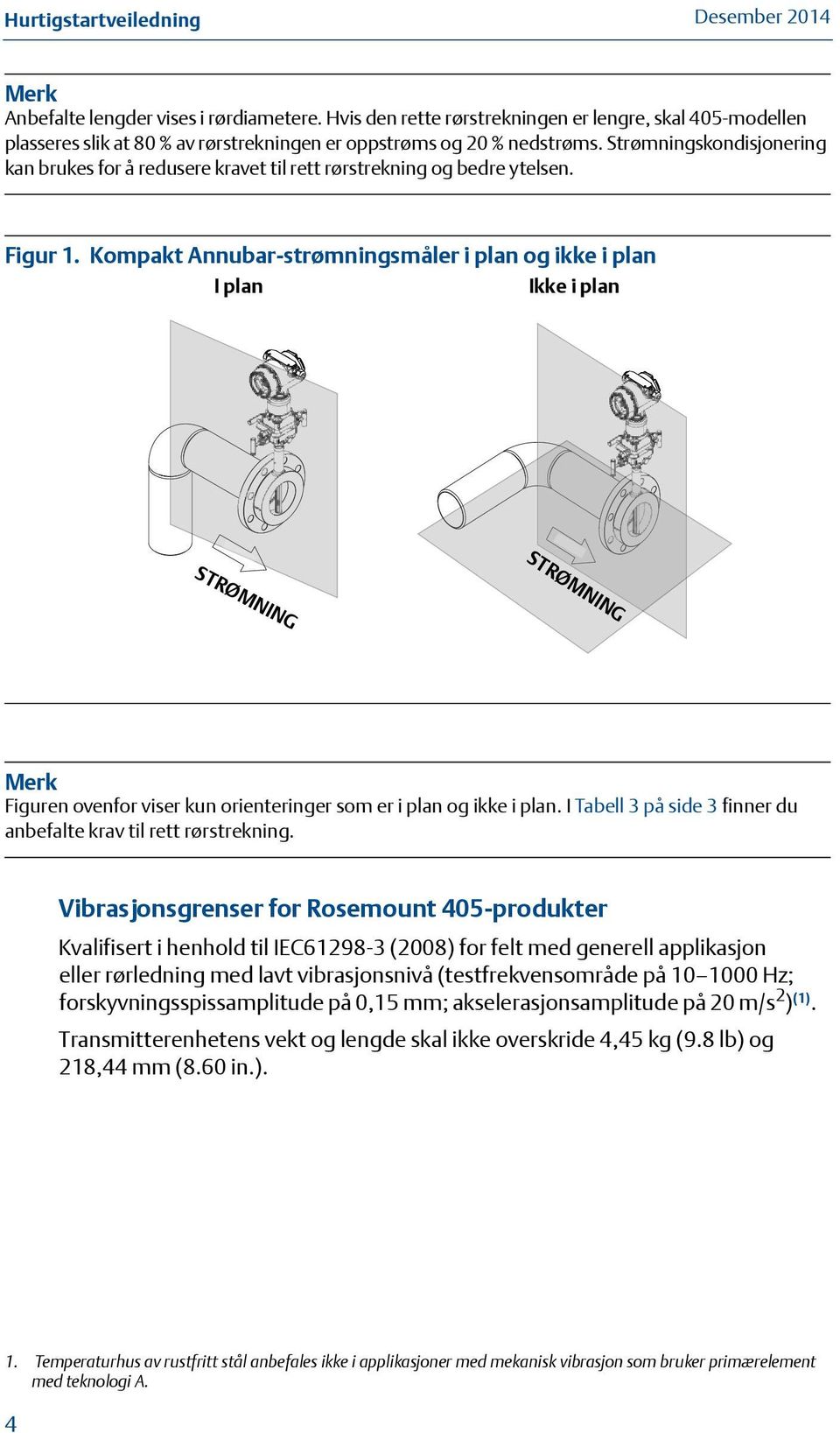 Kompakt Annubar-strømningsmåler i plan og ikke i plan I plan Ikke i plan STRØMNING STRØMNING Merk Figuren ovenfor viser kun orienteringer som er i plan og ikke i plan.