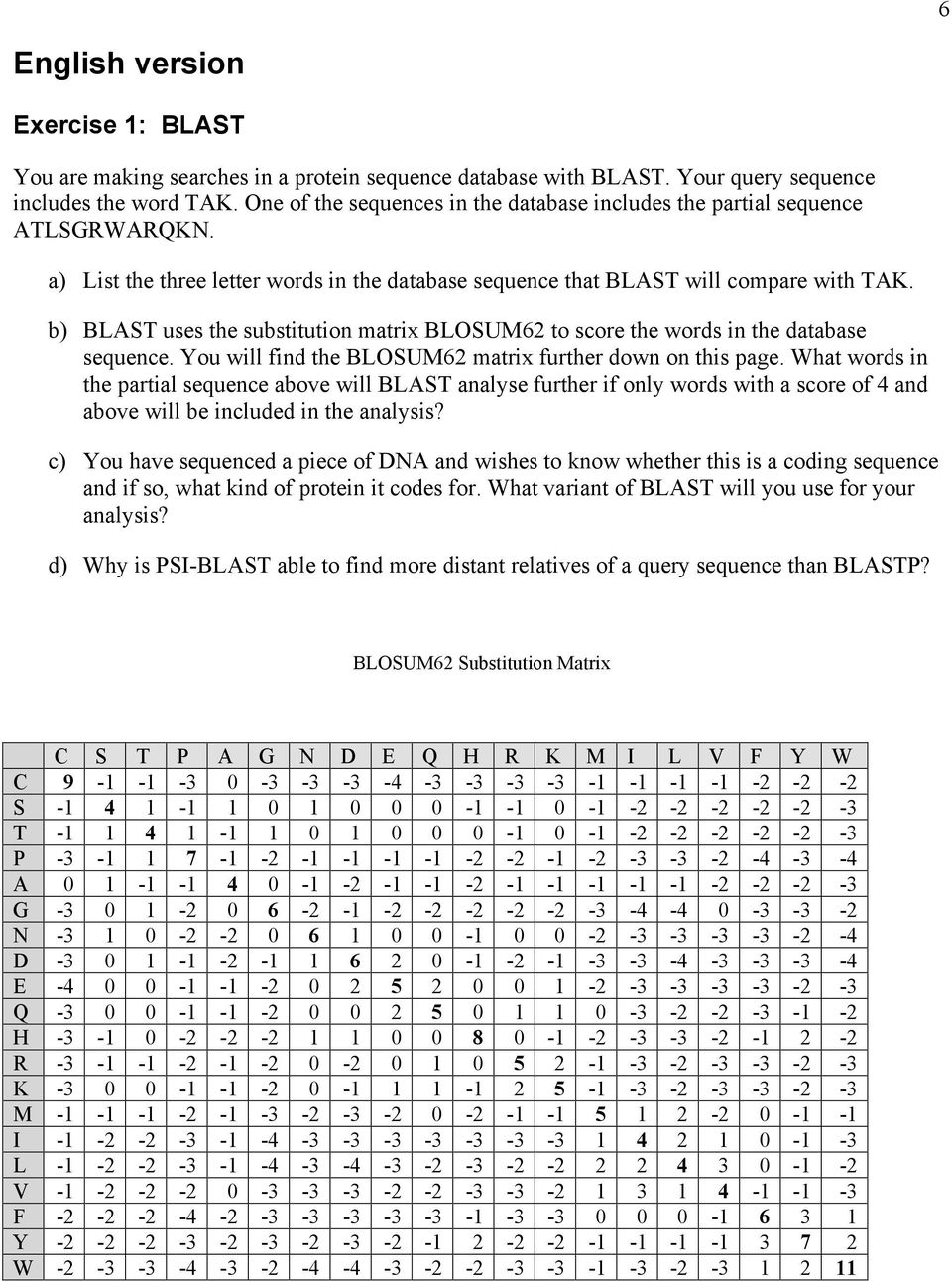 b) BLAST uses the substitution matrix BLOSUM62 to score the words in the database sequence. You will find the BLOSUM62 matrix further down on this page.