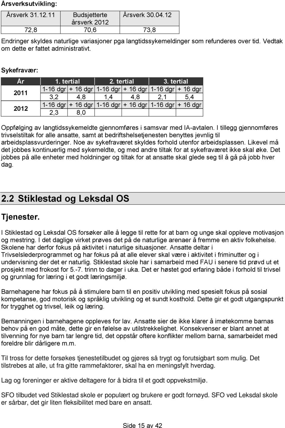 I tillegg gjennomføres trivselstiltak for alle ansatte, samt at bedriftshelsetjenesten benyttes jevnlig til arbeidsplassvurderinger. Noe av sykefraværet skyldes forhold utenfor arbeidsplassen.