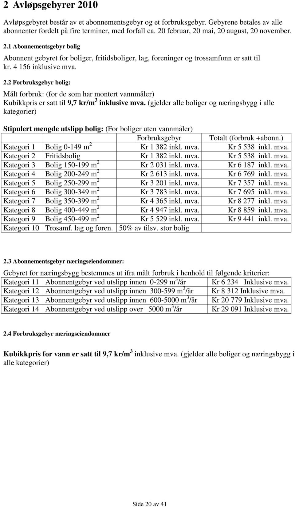 (gjelder alle boliger og næringsbygg i alle kategorier) Stipulert mengde utslipp bolig: (For boliger uten vannmåler) Forbruksgebyr Totalt (forbruk +abonn.) Kategori 1 Bolig 0-149 m 2 Kr 1 382 inkl.