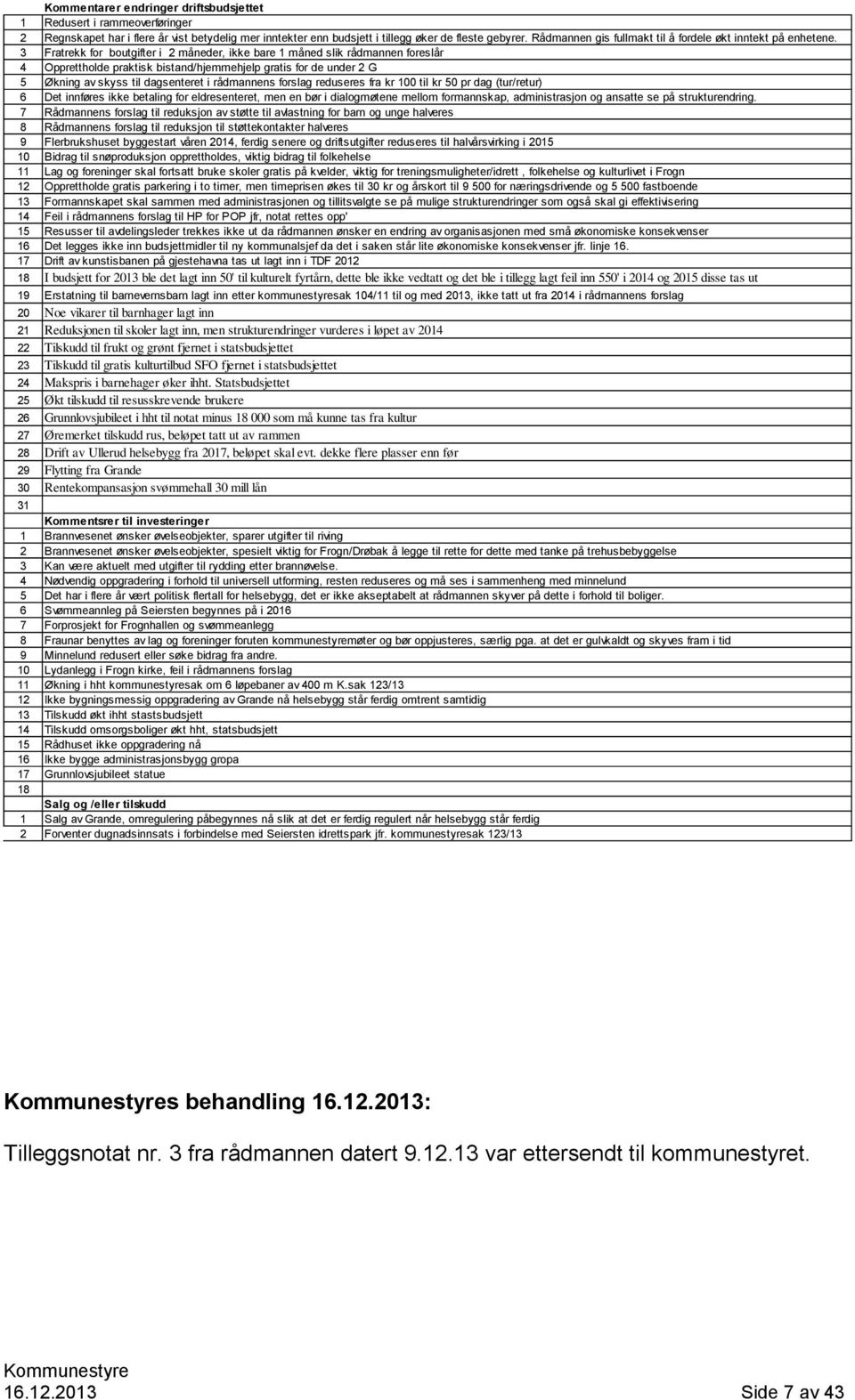 3 Fratrekk for boutgifter i 2 måneder, ikke bare 1 måned slik rådmannen foreslår 4 Opprettholde praktisk bistand/hjemmehjelp gratis for de under 2 G 5 Økning av skyss til dagsenteret i rådmannens