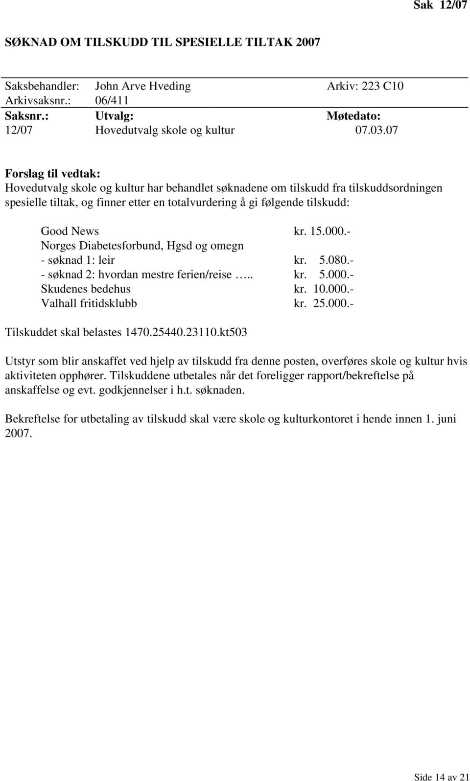 15.000.- Norges Diabetesforbund, Hgsd og omegn - søknad 1: leir kr. 5.080.- - søknad 2: hvordan mestre ferien/reise.. kr. 5.000.- Skudenes bedehus kr. 10.000.- Valhall fritidsklubb kr. 25.000.- Tilskuddet skal belastes 1470.