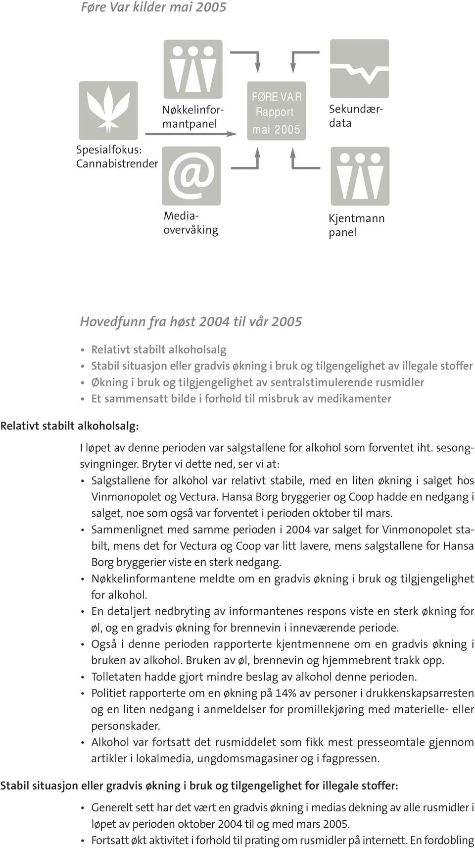 sammensatt bilde i forhold til misbruk av medikamenter I løpet av denne perioden var salgstallene for alkohol som forventet iht. sesongsvingninger.