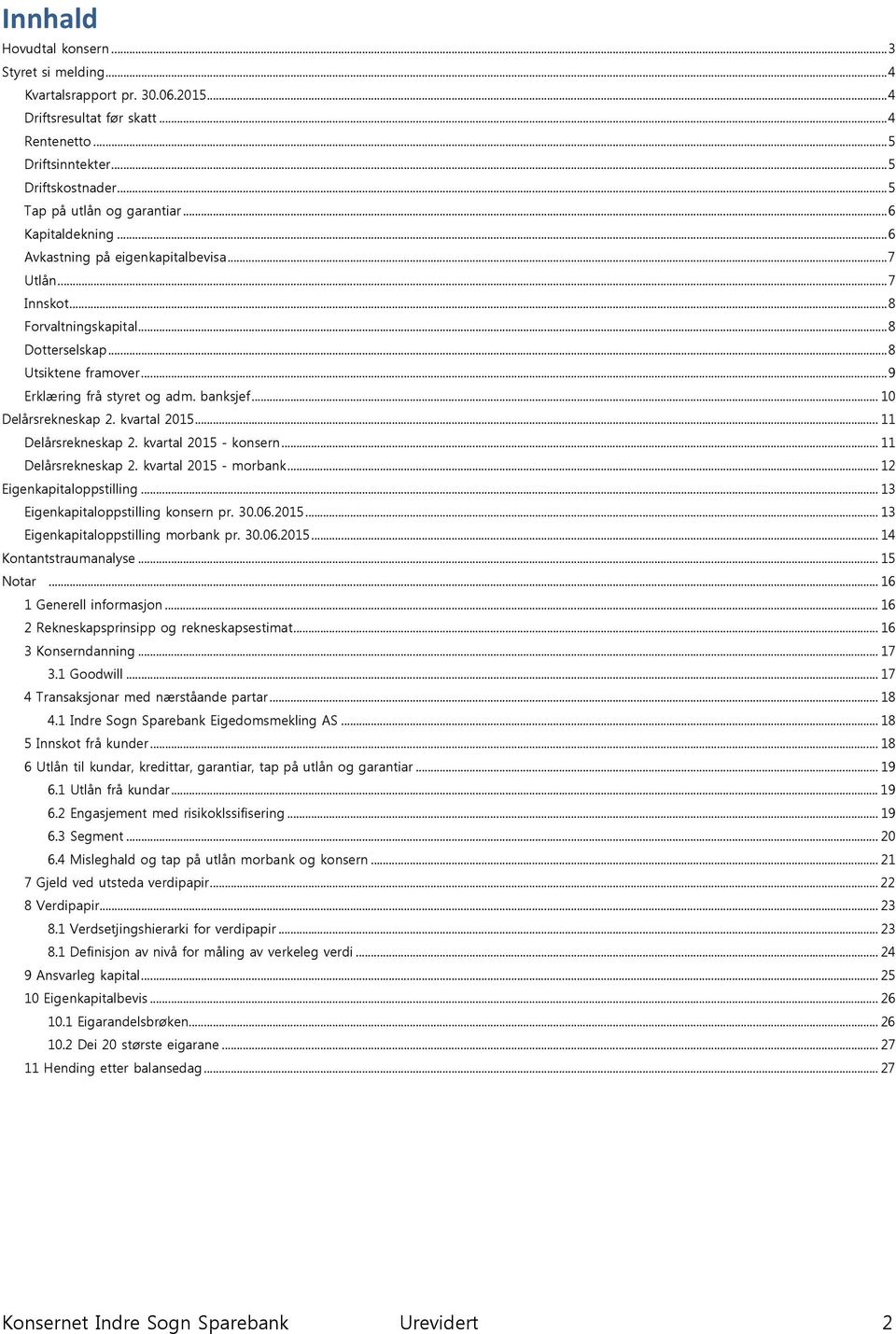 .. 9 Erklæring frå styret og adm. banksjef... 10 Delårsrekneskap 2. kvartal 2015... 11 Delårsrekneskap 2. kvartal 2015 - konsern... 11 Delårsrekneskap 2. kvartal 2015 - morbank.