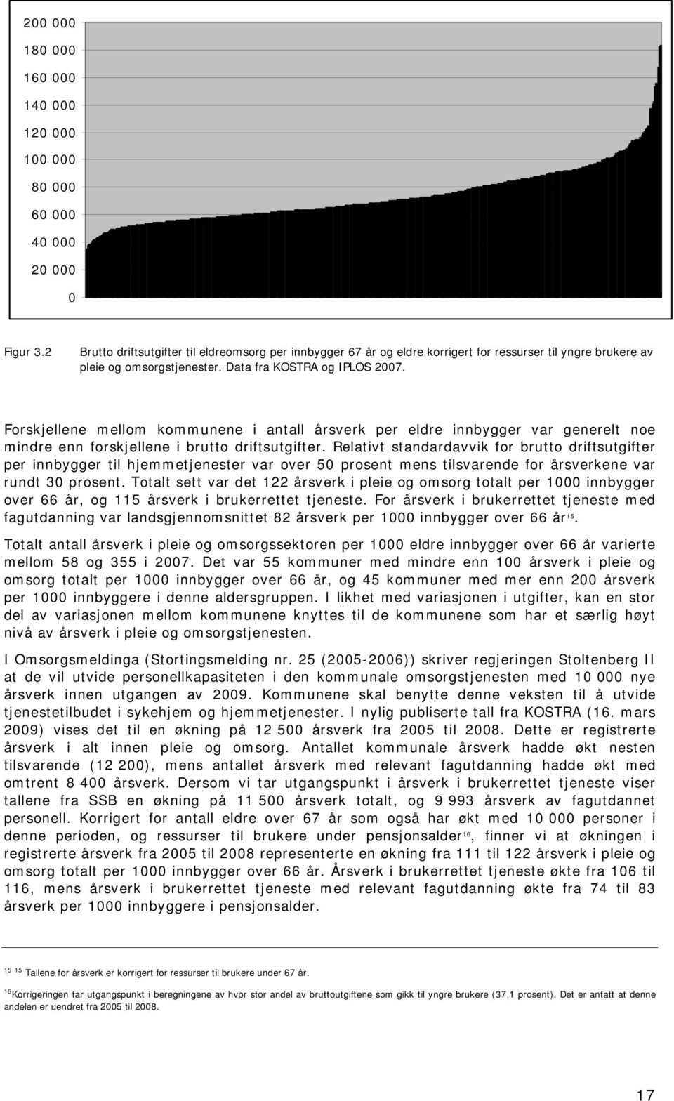 Forskjellene mellom kommunene i antall årsverk per eldre innbygger var generelt noe mindre enn forskjellene i brutto driftsutgifter.