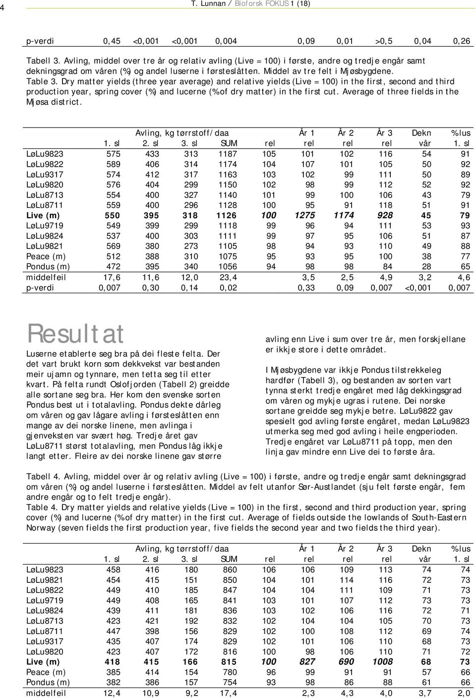 Dry matter yields (three year average) and relative yields (Live = 100) in the first, second and third production year, spring cover (%) and lucerne (% of dry matter) in the first cut.