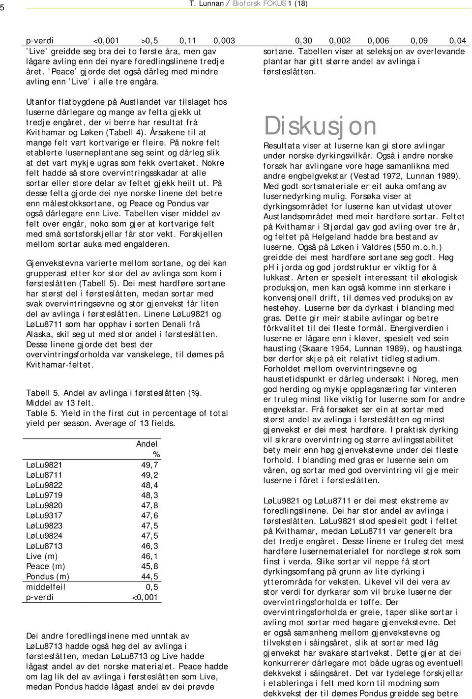 Utanfor flatbygdene på Austlandet var tilslaget hos luserne dårlegare og mange av felta gjekk ut tredje engåret, der vi berre har resultat frå Kvithamar og Løken (Tabell 4).