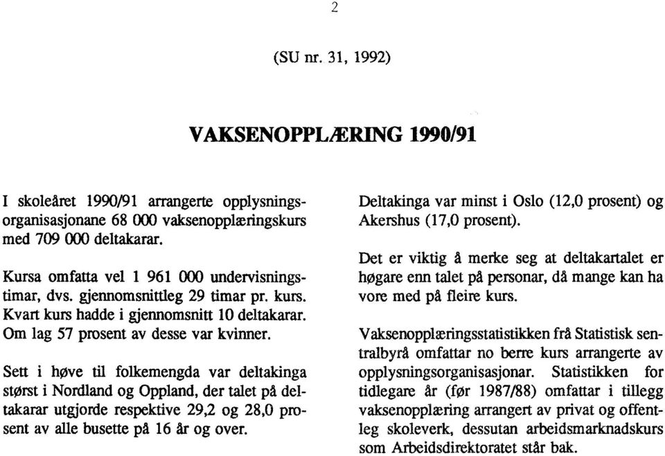 Sett i hove til folkemengda var deltakinga størst i Nordland og Oppland, der talet på deltakarar utgjorde respektive 29,2 og 28,0 prosent av ale busette på 16 Ar og over.
