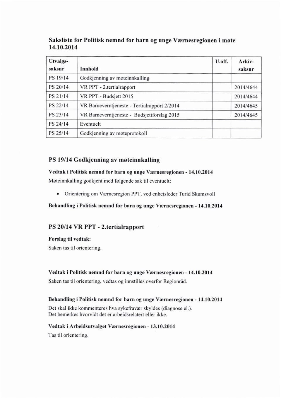 mnlcprulokoll #* U.nfl'. Arki\ - saksnr 20 I 4/4644 20 I4 '4644 :ou -1645 2014 4645 l PS 19/14 Godkjenning av møteinnkalling Vedtak i Politisk nemnd for barn og unge Værnesregiunen - 14.10.