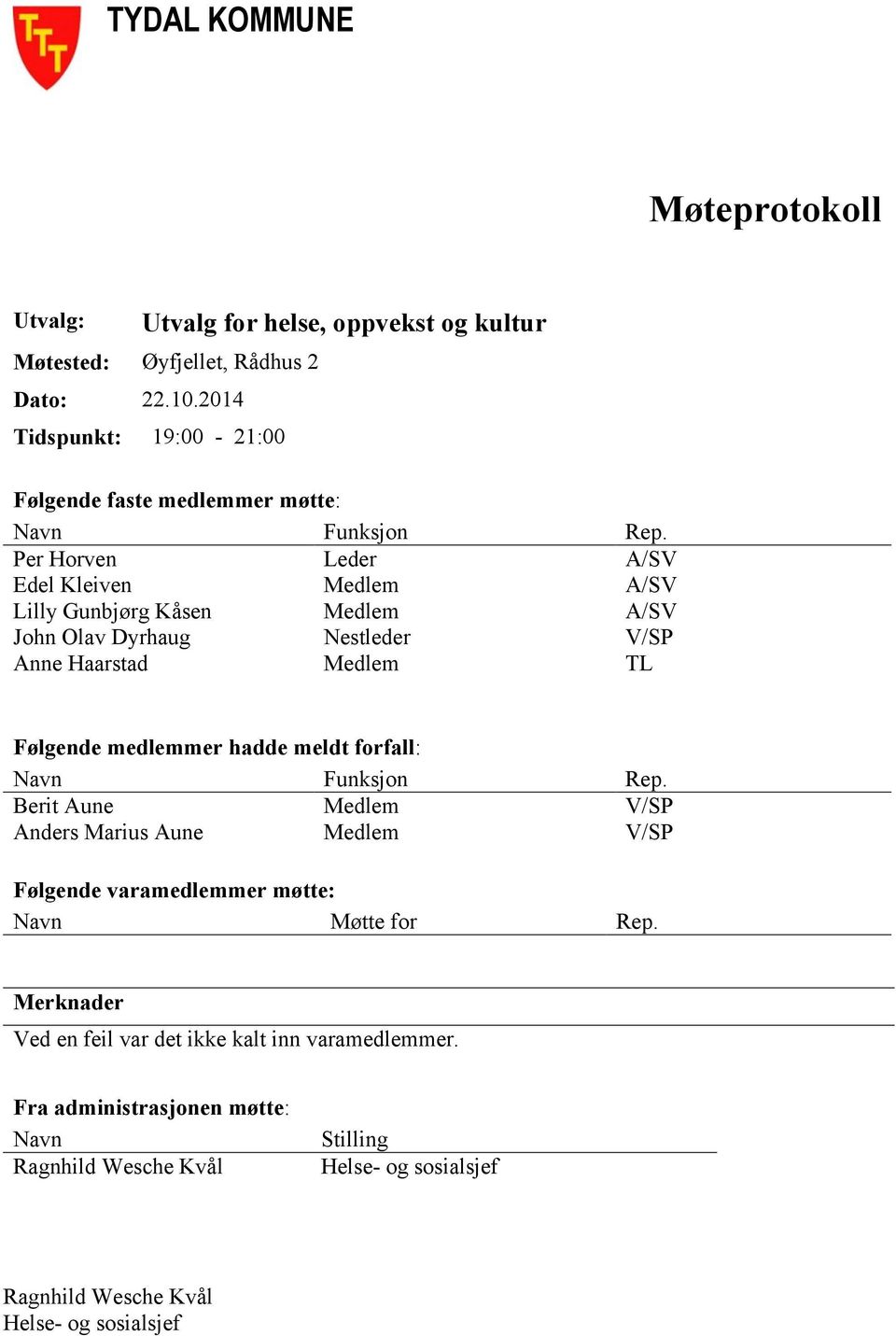 Per Horven Leder A/SV Edel Kleiven Medlem A/SV Lilly Gunbjørg Kåsen Medlem A/SV John Olav Dyrhaug Nestleder V/SP Anne Haarstad Medlem TL Følgende medlemmer hadde meldt