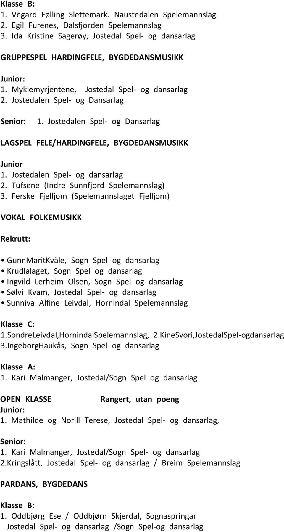 Tufsene(IndreSunnfjordSpelemannslag) 3.