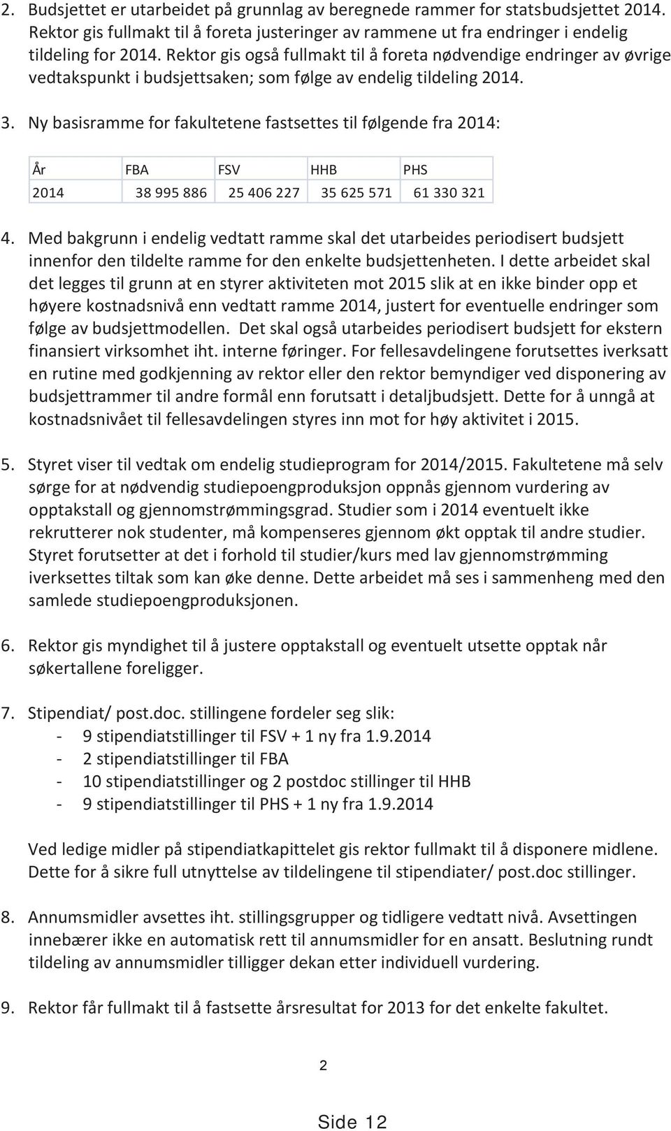 Ny basisramme for fakultetene fastsettes til følgende fra 2014: År FBA FSV HHB PHS 2014 38 995 886 25 406 227 35 625 571 61 330 321 4.