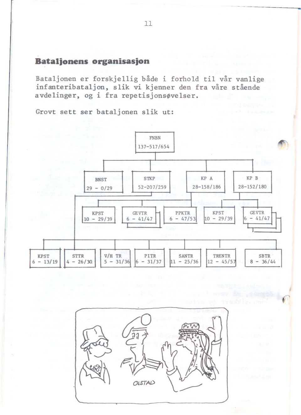 avdelinger, og i fra repetisjons~velser.