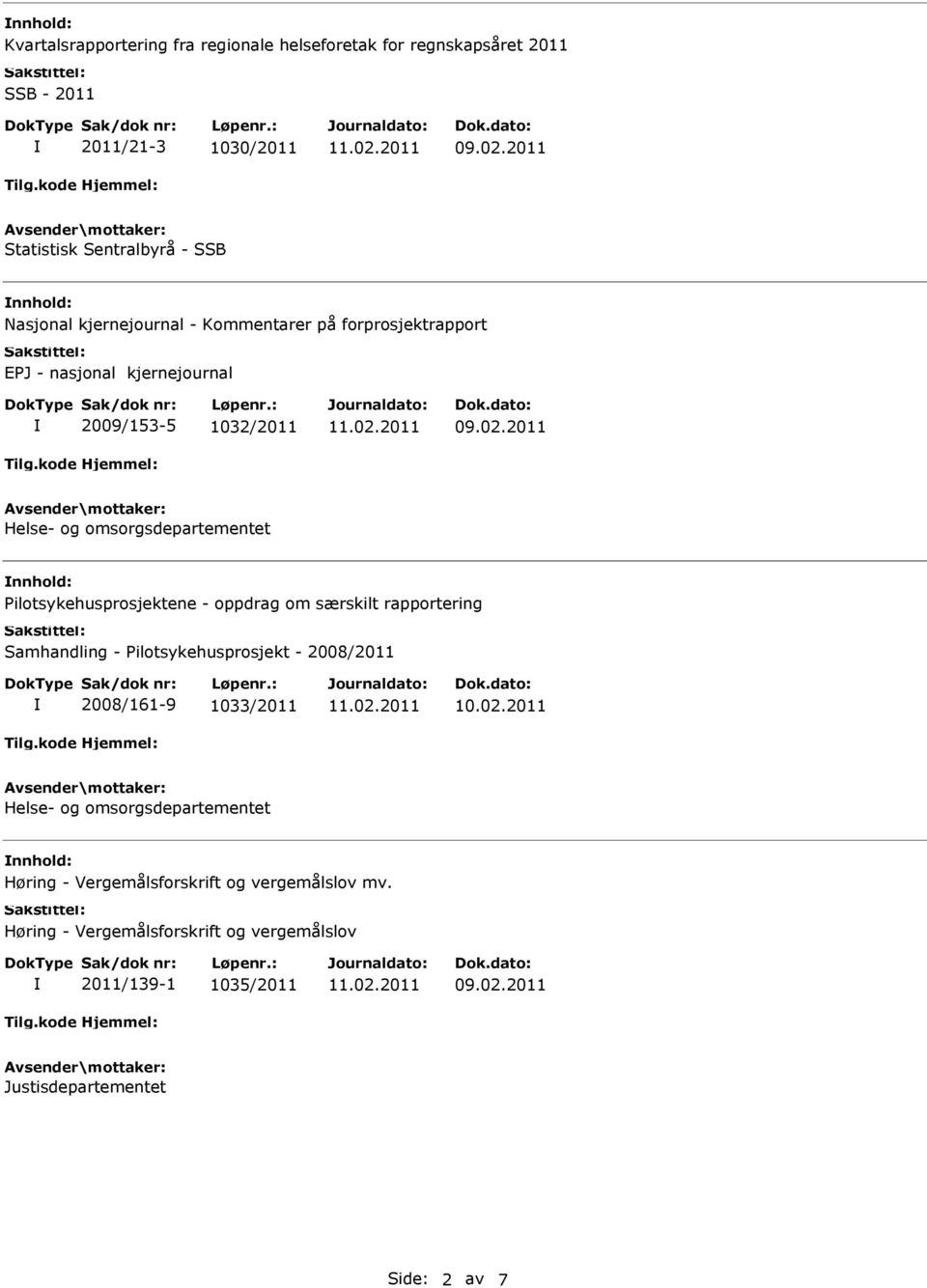 Pilotsykehusprosjektene - oppdrag om særskilt rapportering Samhandling - Pilotsykehusprosjekt - 2008/2011 2008/161-9 1033/2011 Helse- og