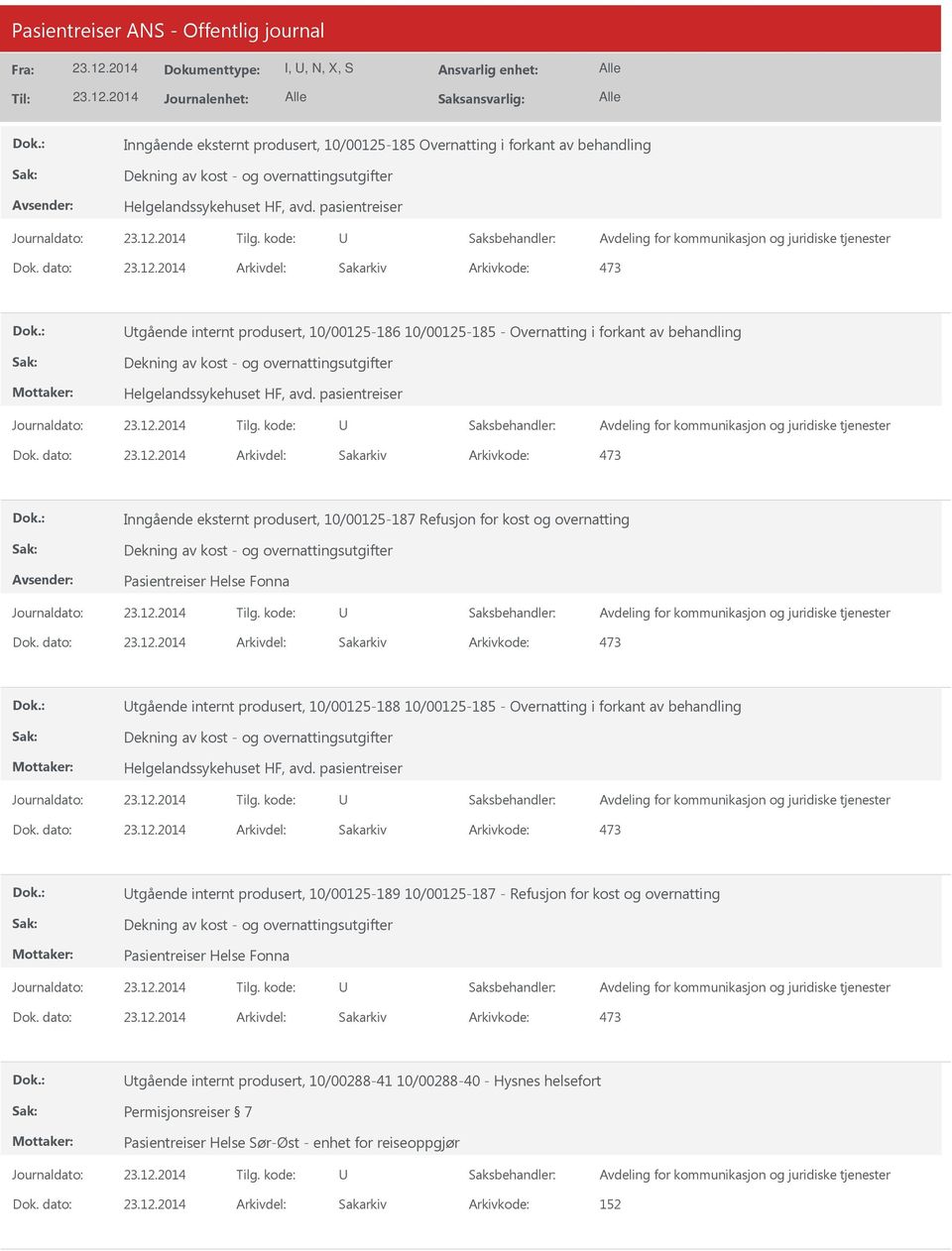 10/00125-188 10/00125-185 - Overnatting i forkant av behandling tgående internt produsert, 10/00125-189 10/00125-187 - Refusjon for kost og