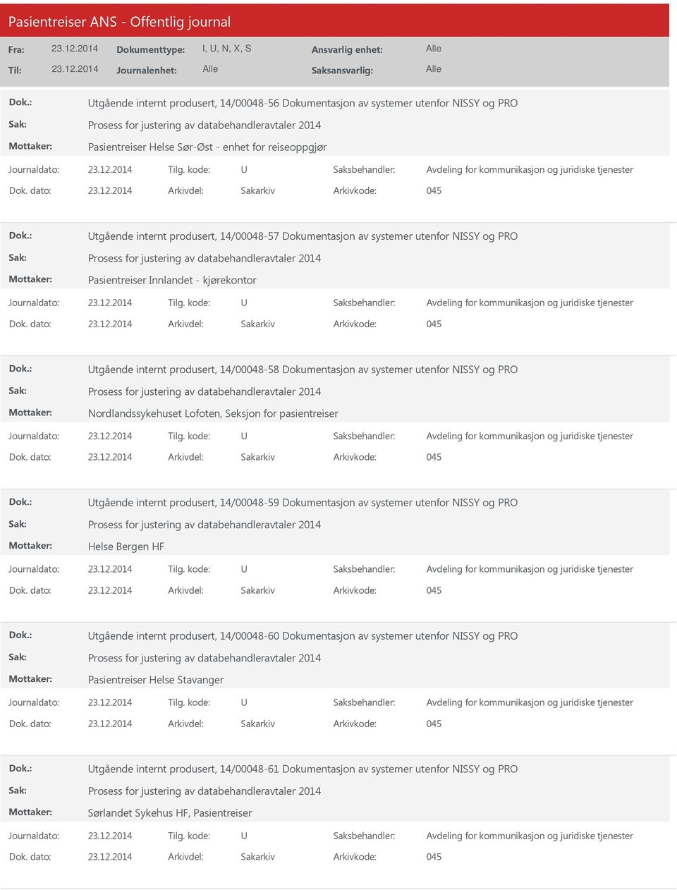 Nordlandssykehuset Lofoten, Seksjon for pasientreiser tgående internt produsert, 14/00048-59 Dokumentasjon av systemer utenfor NISSY og PRO Helse Bergen HF tgående internt produsert,