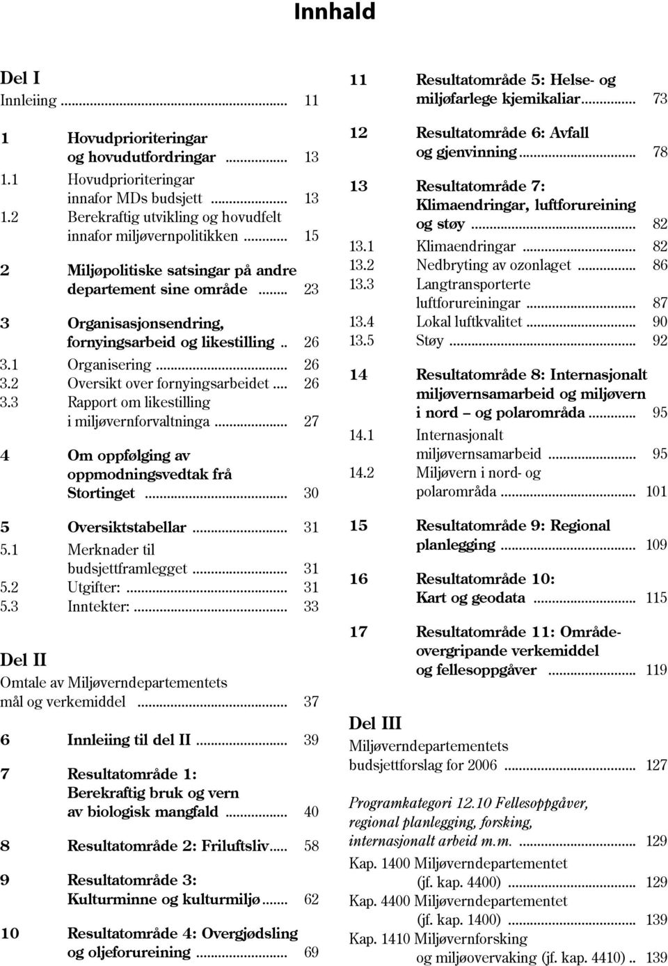 .. 27 4 Om oppfølging av oppmodningsvedtak frå Stortinget... 30 5 Oversiktstabellar... 31 5.1 Merknader til budsjettframlegget... 31 5.2 Utgifter:... 31 5.3 Inntekter:.