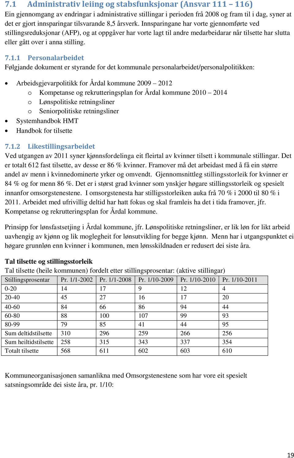 Innsparingane har vorte gjennomførte ved stillingsreduksjonar (AFP), og at oppgåver har vorte lagt til andre medarbeidarar når tilsette har slutta eller gått over i anna stilling. 7.1.