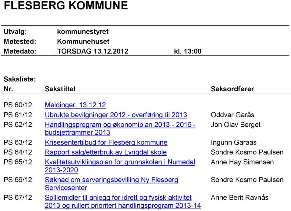 økonomiplan 2013-2016 - Jon Olav Berget budsjettrammer 2013 PS 63/12 Krisesentertilbud for Flesberg kommune Ingunn Garaas PS 64/12 Rapport salg/etterbruk av Lyngdal skole Sondre Kosmo Paulsen