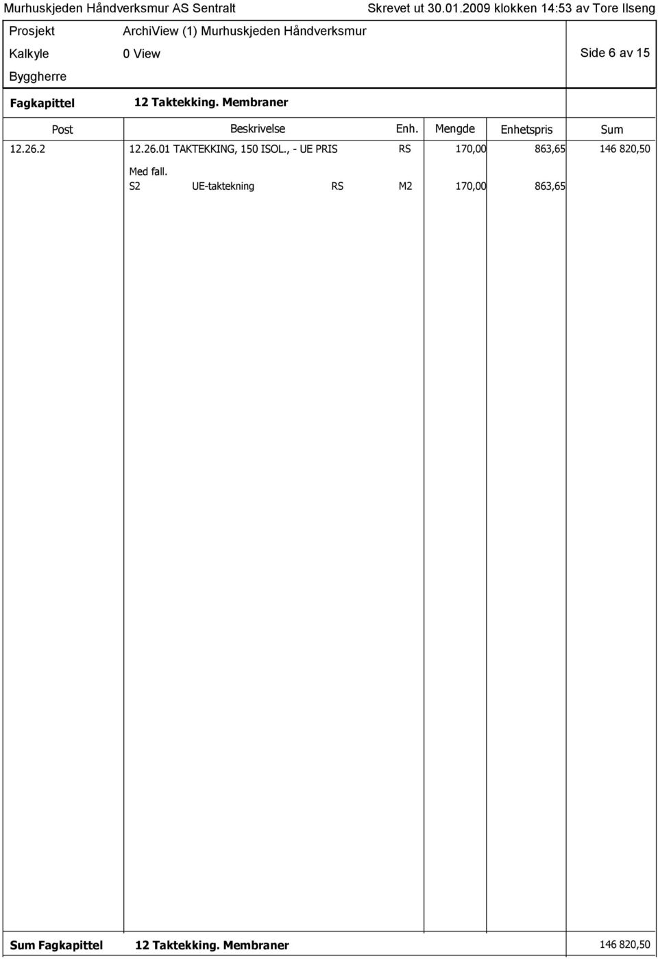 , - UE PRIS RS 170,00 863,65 146 820,50 Med fall.