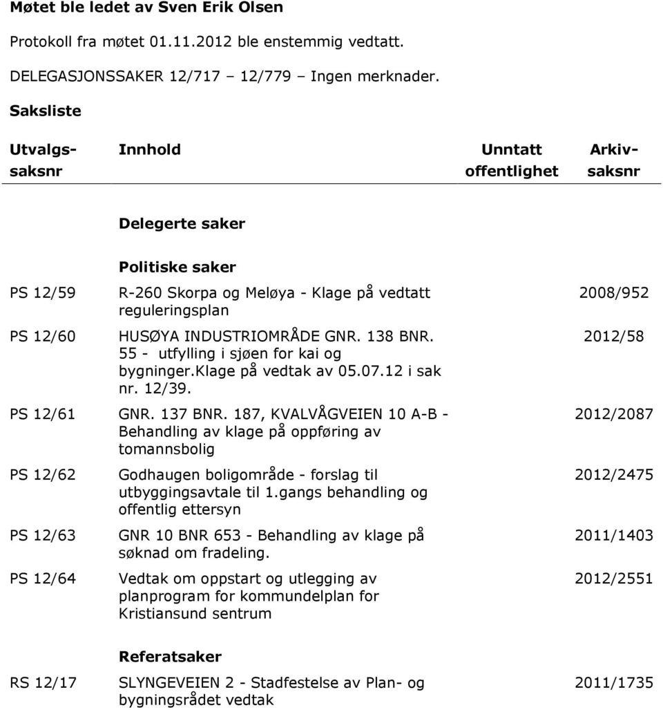 GNR. 138 BNR. 55 - utfylling i sjøen for kai og bygninger.klage på vedtak av 05.07.12 i sak nr. 12/39. PS 12/61 GNR. 137 BNR.