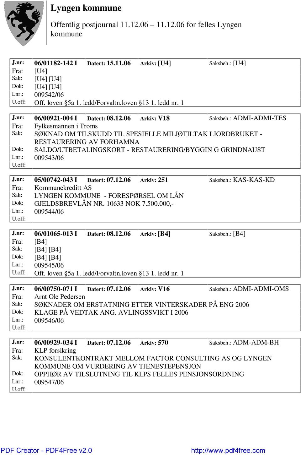 : 009543/06 J.nr: 05/00742-043 I Datert: 07.12.06 Arkiv: 251 Saksbeh.: KAS-KAS-KD Fra: Kommunekreditt AS Sak: LYNGEN KOMMUNE - FORESPØRSEL OM LÅN Dok: GJELDSBREVLÅN NR. 10633 NOK 7.500.000,- Lnr.