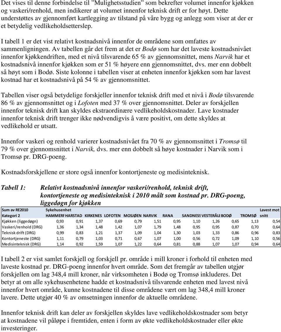 I tabell 1 er det vist relativt kostnadsnivå innenfor de områdene som omfattes av sammenligningen.