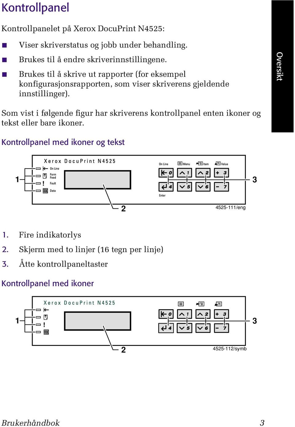 Oversikt Som vist i følgende figur har skriverens kontrollpanel enten ikoner og tekst eller bare ikoner.