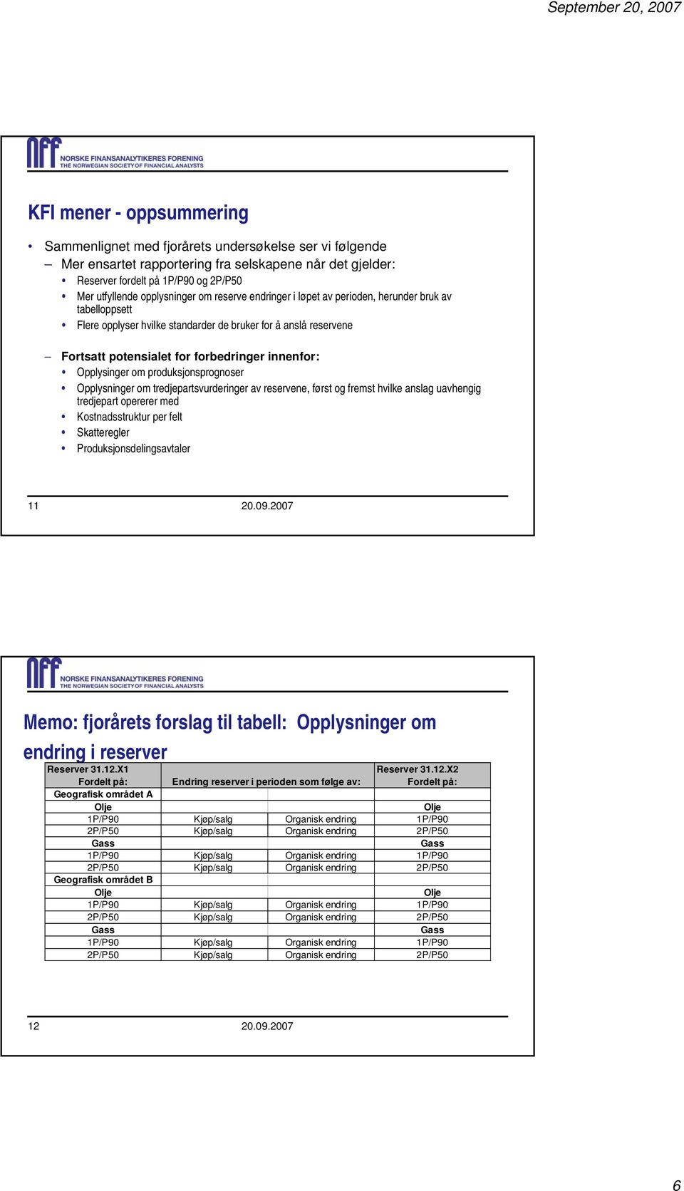 Opplysinger om produksjonsprognoser Opplysninger om tredjepartsvurderinger av reservene, først og fremst hvilke anslag uavhengig tredjepart opererer med Kostnadsstruktur per felt Skatteregler