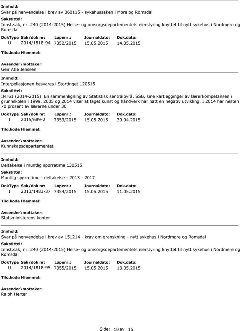 (2014-2015) En sammenligning av Statistisk sentralbyrå, SSB, sine kartlegginger av lærerkompetansen i grunnskolen i 1999, 2005 og 2014 viser at faget kunst og håndverk har hatt en negativ utvikling.