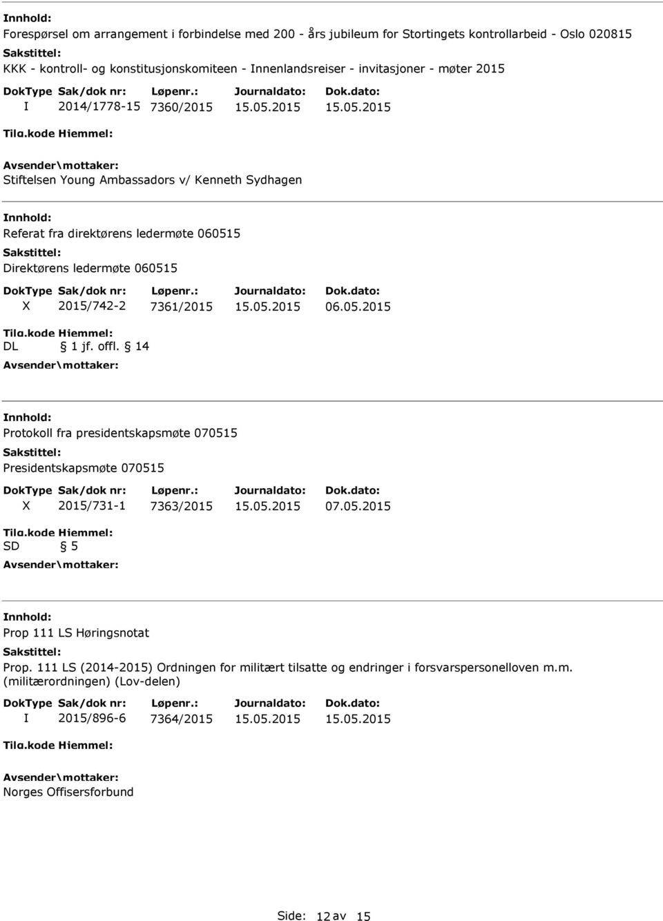 2015/742-2 7361/2015 1 jf. offl. 14 06.05.2015 Protokoll fra presidentskapsmøte 070515 Presidentskapsmøte 070515 SD 2015/731-1 7363/2015 5 07.05.2015 Prop 111 LS Høringsnotat Prop.