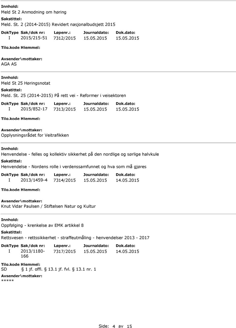 2 (2014-2015) Revidert nasjonalbudsjett 2015 2015/215-51 7312/2015 AGA AS 25 Høringsnotat Meld. St.