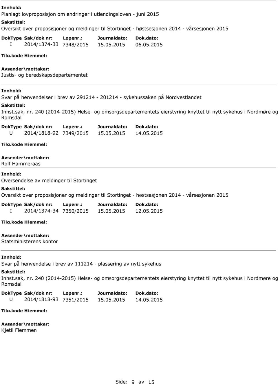 240 (2014-2015) Helse- og omsorgsdepartementets eierstyring knyttet til nytt sykehus i Nordmøre og 2014/1818-92 7349/2015 Rolf Hammeraas Oversendelse av meldinger til Stortinget Oversikt over