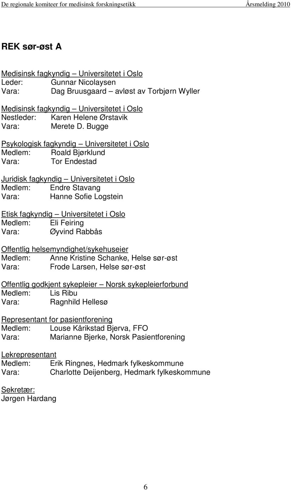 Bugge Psykologisk fagkyndig Universitetet i Oslo Medlem: Roald Bjørklund Vara: Tor Endestad Juridisk fagkyndig Universitetet i Oslo Medlem: Endre Stavang Vara: Hanne Sofie Logstein Etisk fagkyndig