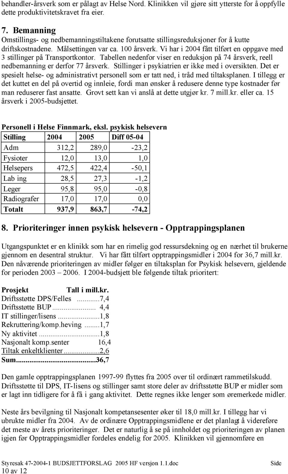 Vi har i fått tilført en oppgave med 3 stillinger på Transportkontor. Tabellen nedenfor viser en reduksjon på 74 årsverk, reell nedbemanning er derfor 77 årsverk.