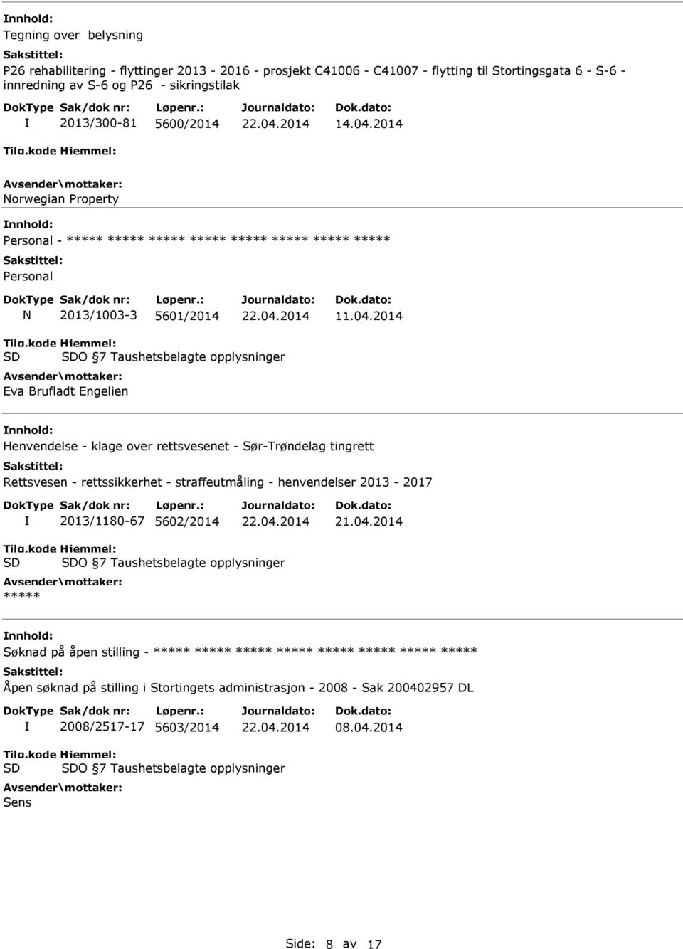 2014 Norwegian Property Personal - Personal N 2013/1003-3 5601/2014 11.04.