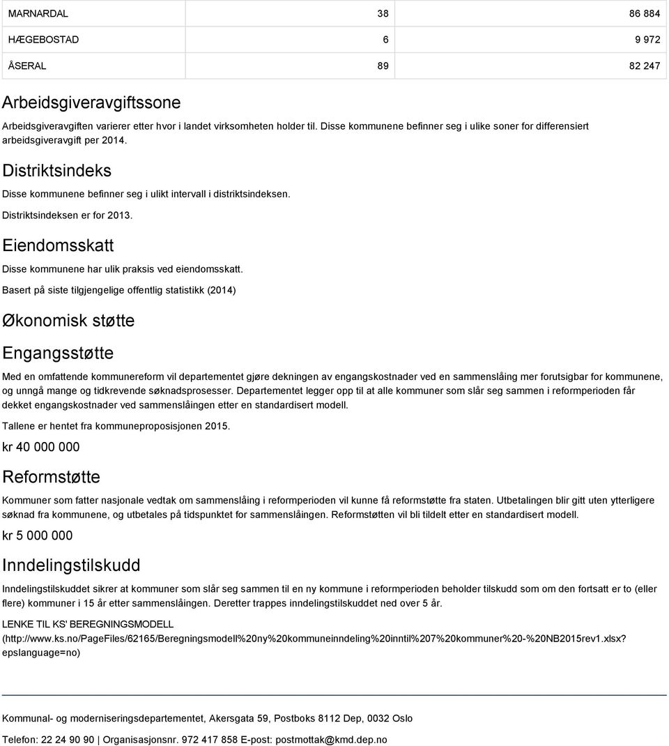 Distriktsindeksen er for 2013. Eiendomsskatt Disse kommunene har ulik praksis ved eiendomsskatt.